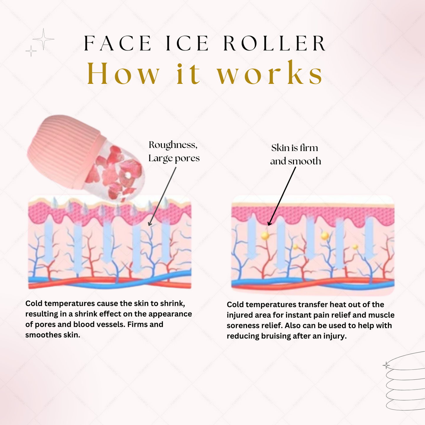 Furskin Ice Roller for Face, Neck & Eyes - Reusable Silicone Facial Tool for Glowing & Tightened Skin, De-Puff Eye Area, Cryotherapy Face Massager (Pink)